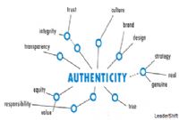 LeaderShift: Authenticity